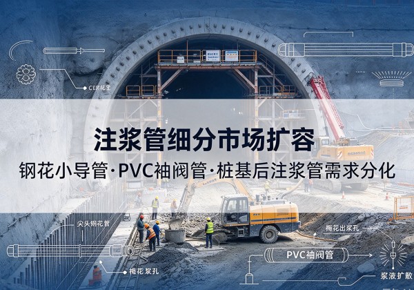 团风注浆管细分市场扩容，隧道钢花小导管、PVC 袖阀管、桩基后注浆管需求分化